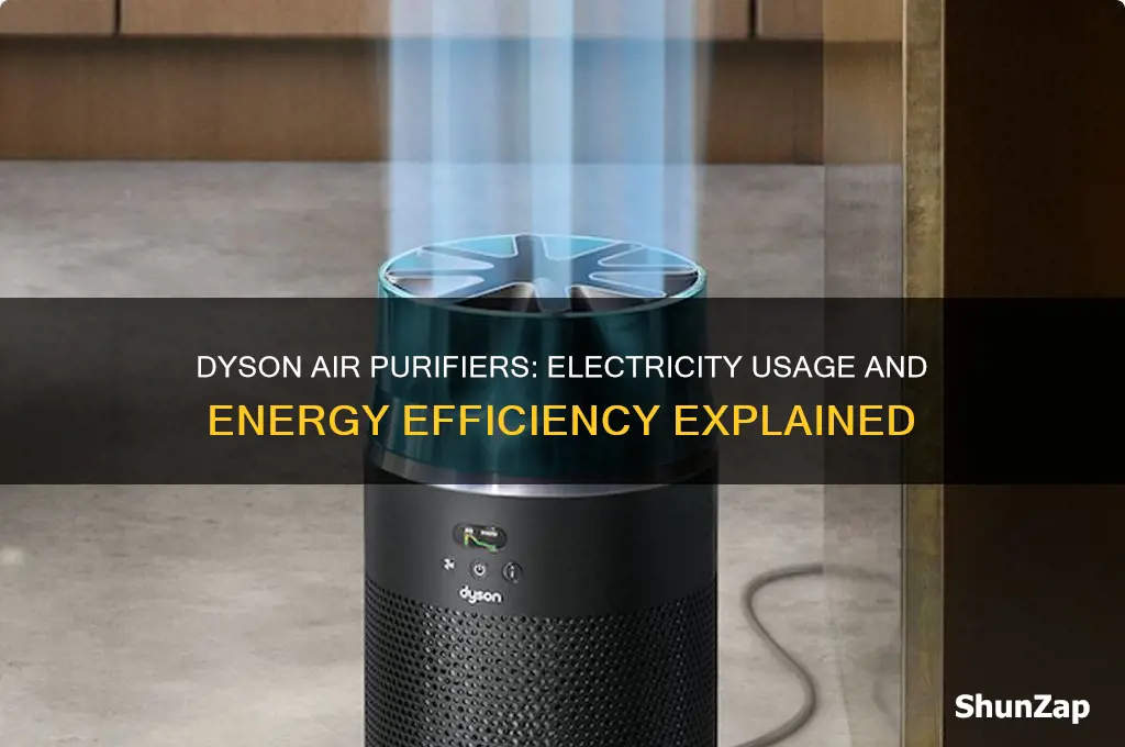 do dyson air purifiers use a lot of electricity