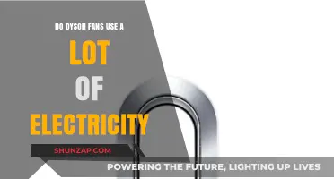 Dyson Fans Energy Efficiency: Do They Consume High Electricity?