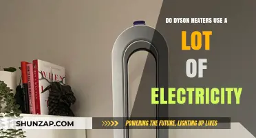 Dyson Heaters: Energy Efficiency and Electricity Consumption Explained