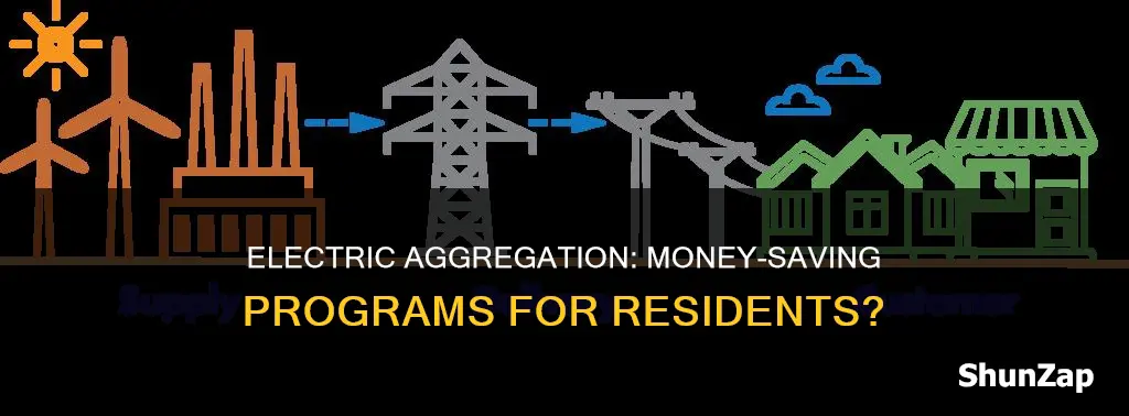 do electric aggregation programs save residents money