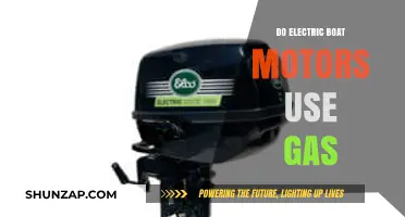 Electric Boat Motors: Gas-Free Propulsion Explained Simply