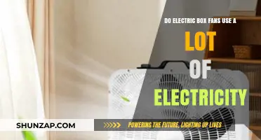 Electric Box Fans: Energy Consumption and Cost-Saving Tips
