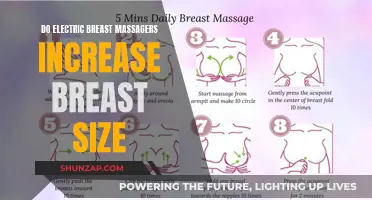 Breast Massagers: Do They Increase Breast Size?