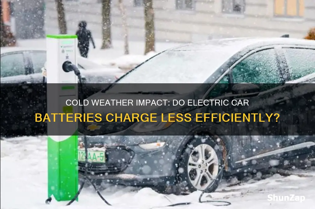 do electric car batteries charge less in cold weather