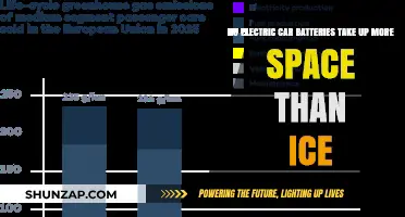 Electric Car Batteries vs ICE: Space Comparison and Efficiency