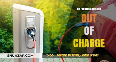 Do Electric Cars Run Out of Charge? Myths vs. Reality