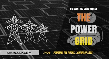 Electric Cars and the Grid: Impact, Challenges, and Future Solutions