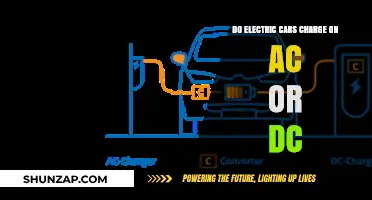 AC vs DC Charging: What Powers Your Electric Vehicle?
