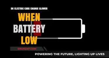 Low Battery Impact: Do Electric Cars Charge Slower When Nearly Empty?