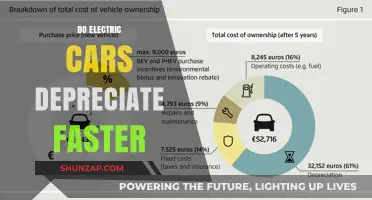 Electric Car Depreciation: Do EVs Lose Value Faster Than Gas Cars?