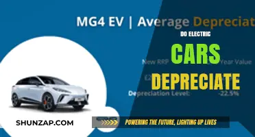 Electric Car Depreciation: Understanding Value Loss in EVs Over Time