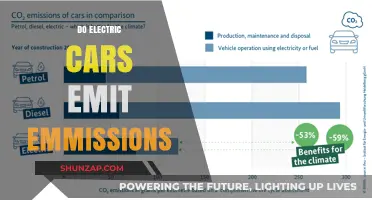 Electric Cars and Emissions: Uncovering the Environmental Impact of EVs