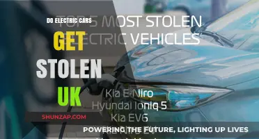 Are Electric Cars Safe from Theft in the UK?