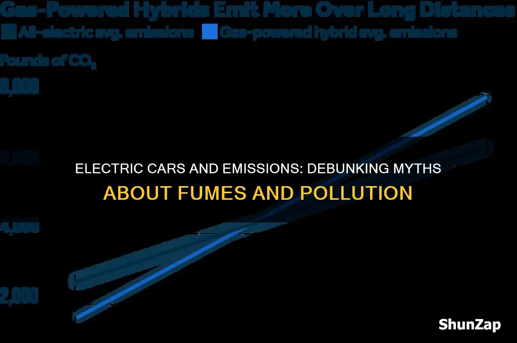 do electric cars give off fumes