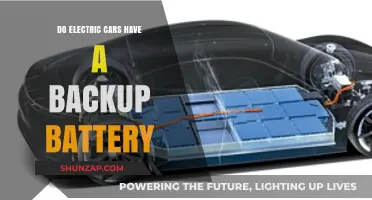 Electric Cars and Backup Batteries: What You Need to Know