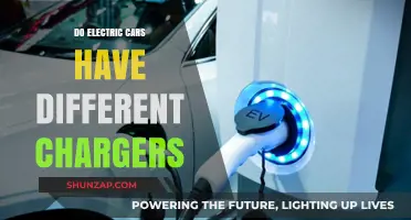 Electric Car Chargers: Understanding the Different Types and Compatibility