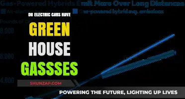 Electric Cars and Greenhouse Gases: Uncovering the Environmental Impact