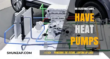 Electric Cars and Heat Pumps: Efficient Heating Solutions Explained
