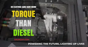 Electric vs. Diesel: Unlocking the Torque Advantage in Modern Cars