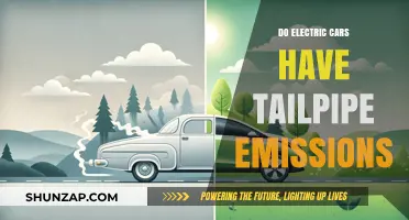 Electric Cars and Tailpipe Emissions: The Surprising Truth Revealed