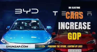 Electric Cars and Economic Growth: Boosting GDP Through Sustainable Transportation