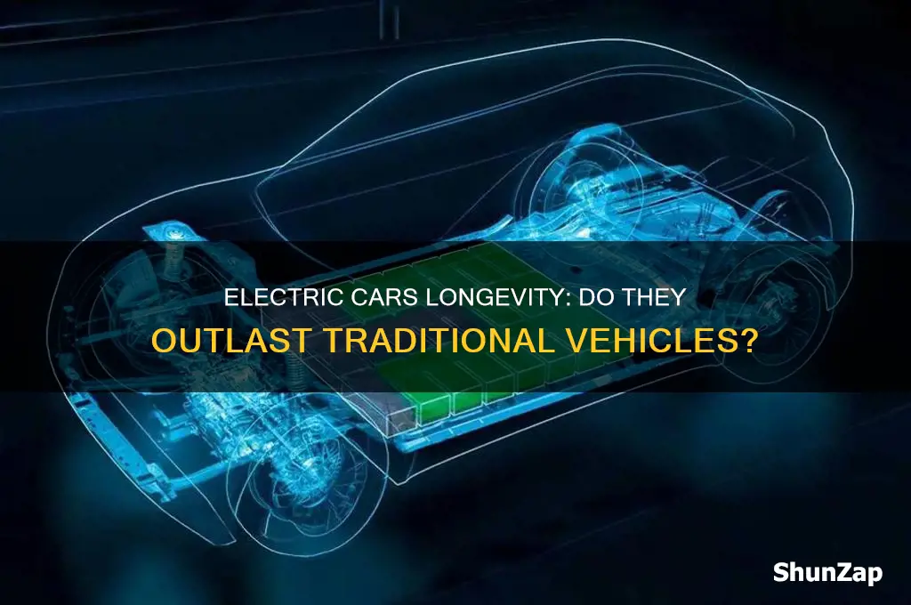 do electric cars last