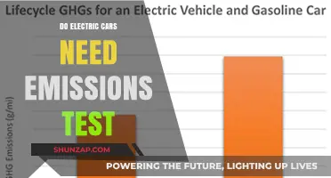 Electric Cars and Emissions Tests: What You Need to Know