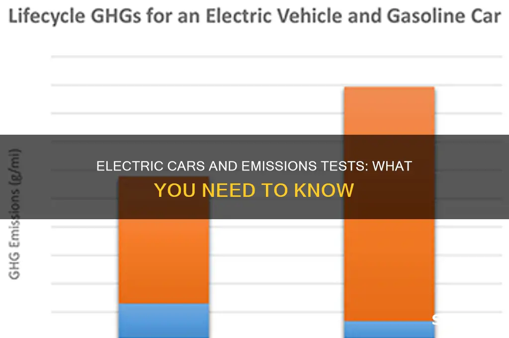 do electric cars need emissions test