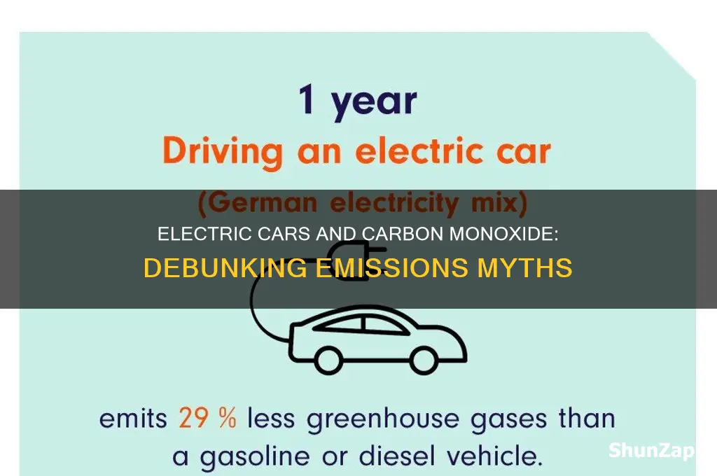 do electric cars produce carbon monoxide