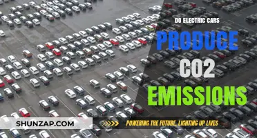 Electric Cars and CO2: Uncovering the Environmental Impact of EVs