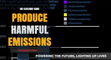 Electric Cars and Emissions: Uncovering the Truth Behind Harmful Pollution