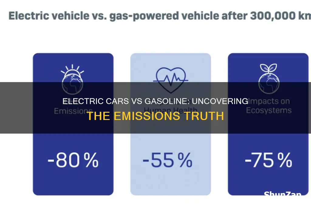 do electric cars produce more emissions