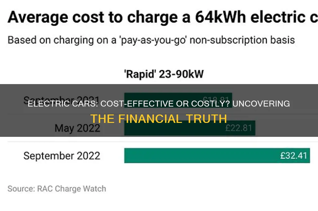 do electric cars really save money