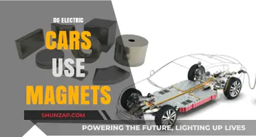 Do Electric Cars Use Magnets? Unveiling the Role of Magnetism in EV Technology