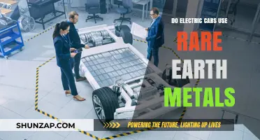 Electric Cars and Rare Earth Metals: Uncovering the Essential Components