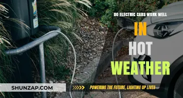 Electric Cars in Hot Weather: Performance, Efficiency, and Reliability Explained