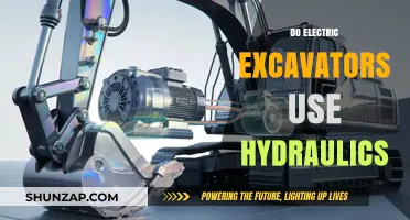 Electric Excavators and Hydraulics: Unraveling the Power Behind the Machine