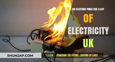 Electric Fires in the UK: How Much Electricity Do They Consume?