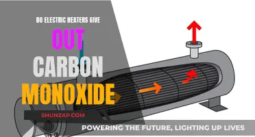 Electric Heaters and Carbon Monoxide: What's the Risk?
