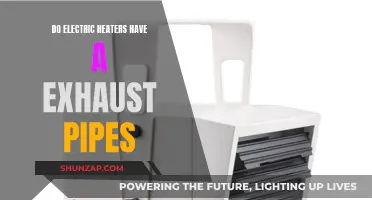 Electric Heaters: Exhaust Pipes or Not?