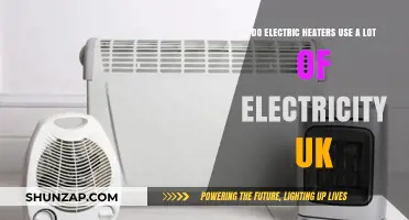 Electric Heaters in the UK: How Much Electricity Do They Consume?