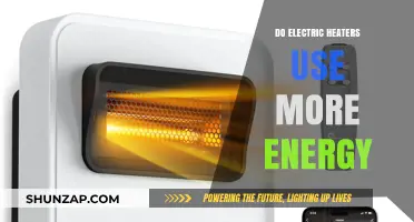Electric Heaters Energy Consumption: Do They Use More Power?