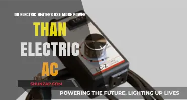 Electric Heaters vs. AC: Which Consumes More Power?