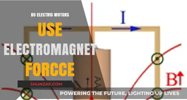 How Electric Motors Utilize Electromagnetic Force for Efficient Power Generation