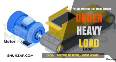 Electric Motors: Do They Consume More Power Under Heavy Load?