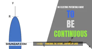 Understanding Electric Potentials: Continuity and Its Importance