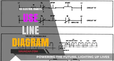 Electric Ranges and Line Diagrams: Understanding Their Connection