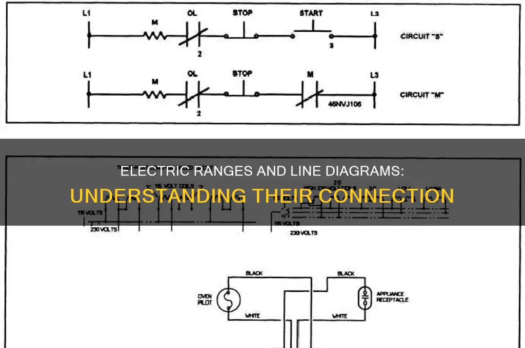do electric ranges use line diagram