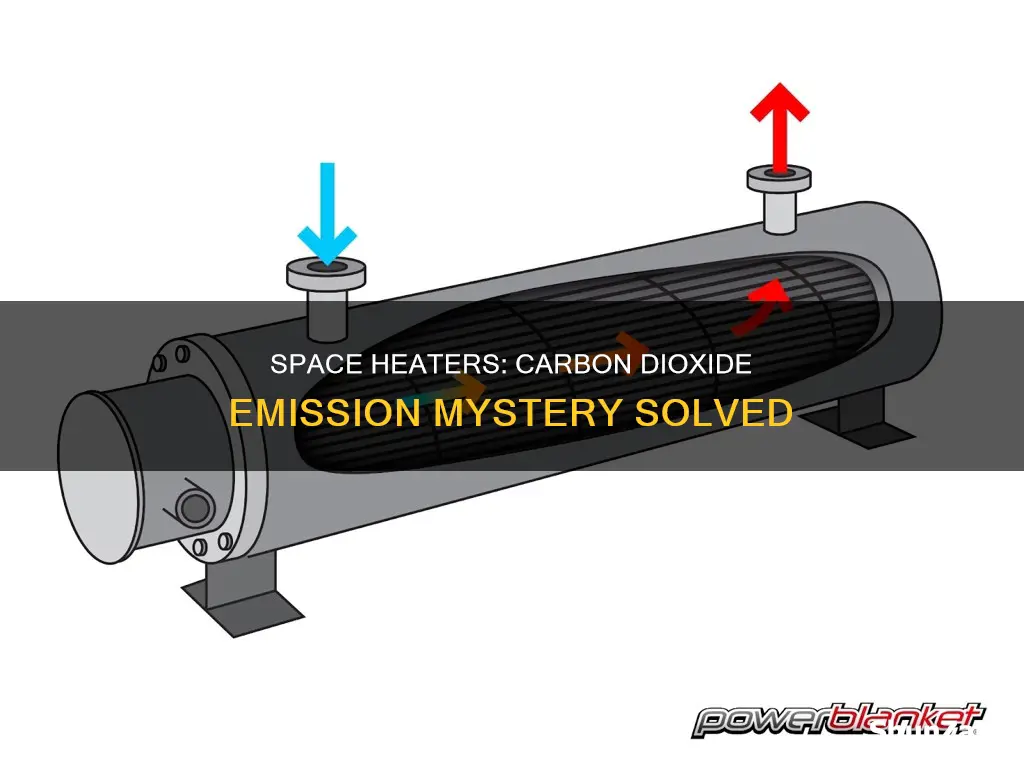 do electric space heaters emit carbon dioxide