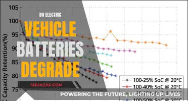 Electric Vehicle Battery Degradation: Understanding the Process and Factors